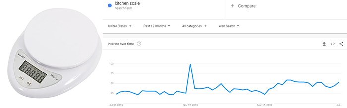 kitchen_scale